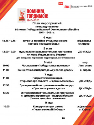 План мероприятий по празднованию 80-летия Победы